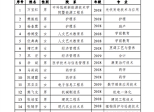 關(guān)于2019-2020學(xué)年國家獎(jiǎng)學(xué)金候選人的公示