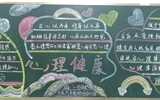 汽車(chē)工程系開(kāi)展“心理健康”黑板報(bào)活動(dòng)