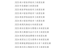 關(guān)于武威職業(yè)學(xué)院 2024年度優(yōu)秀共青團(tuán)員、優(yōu)秀學(xué)生團(tuán)干部、優(yōu)秀共青團(tuán)干部、五四紅旗團(tuán)委(團(tuán)支部)擬通報(bào)表?yè)P(yáng)對(duì)象的公示