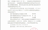 現(xiàn)代農業(yè)技術系2019國家獎學金公示文件