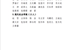 關于對2022－2023學年先進班集體、優(yōu)秀學生干部、三好學生評選結果的公示