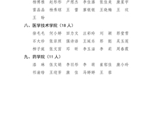 武威職業(yè)技術大學關于2024-2025學年學校獎學金評選結果的公示