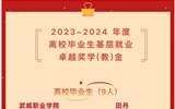 祝賀！我院學(xué)子榮獲2023-2024年度高校畢業(yè)生基層就業(yè)卓越獎學(xué)