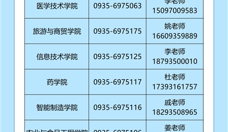 武威職業(yè)技術(shù)大學(xué)2025年高職（?？疲﹫?bào)考指南