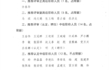 關(guān)于2020年職稱評審（認定、聘任）推薦結(jié)果的公示